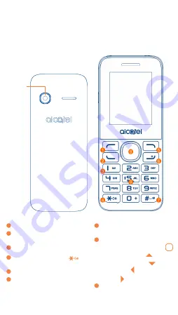 Alcatel 1054D Quick Start Manual Download Page 2