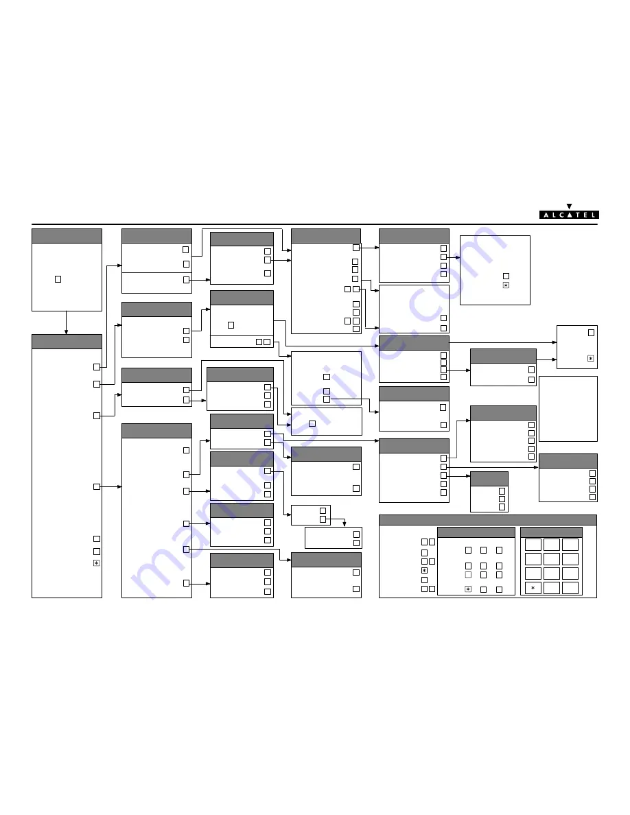 Alcatel 4635 Quick Reference Manual Download Page 2