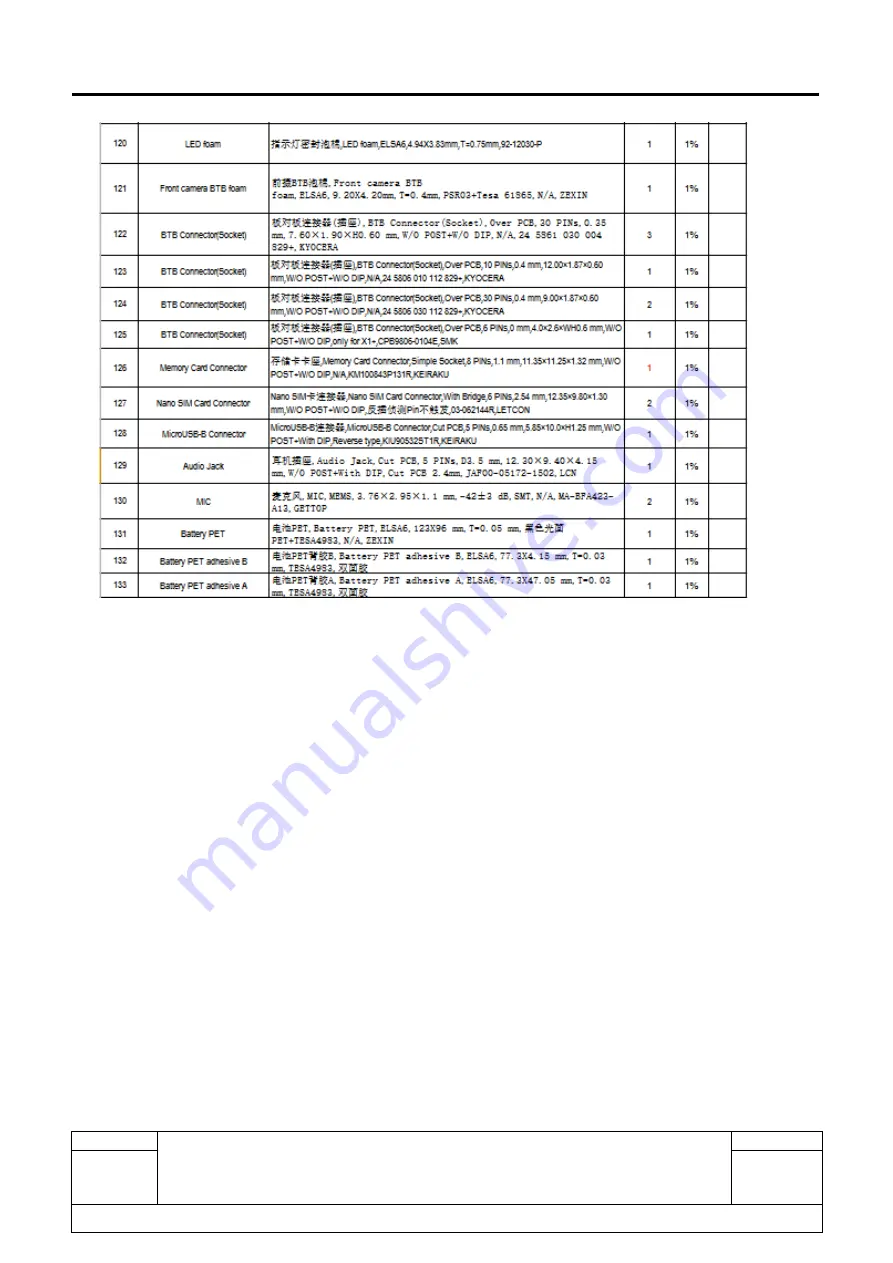 Alcatel 5085A Repair Document Download Page 31