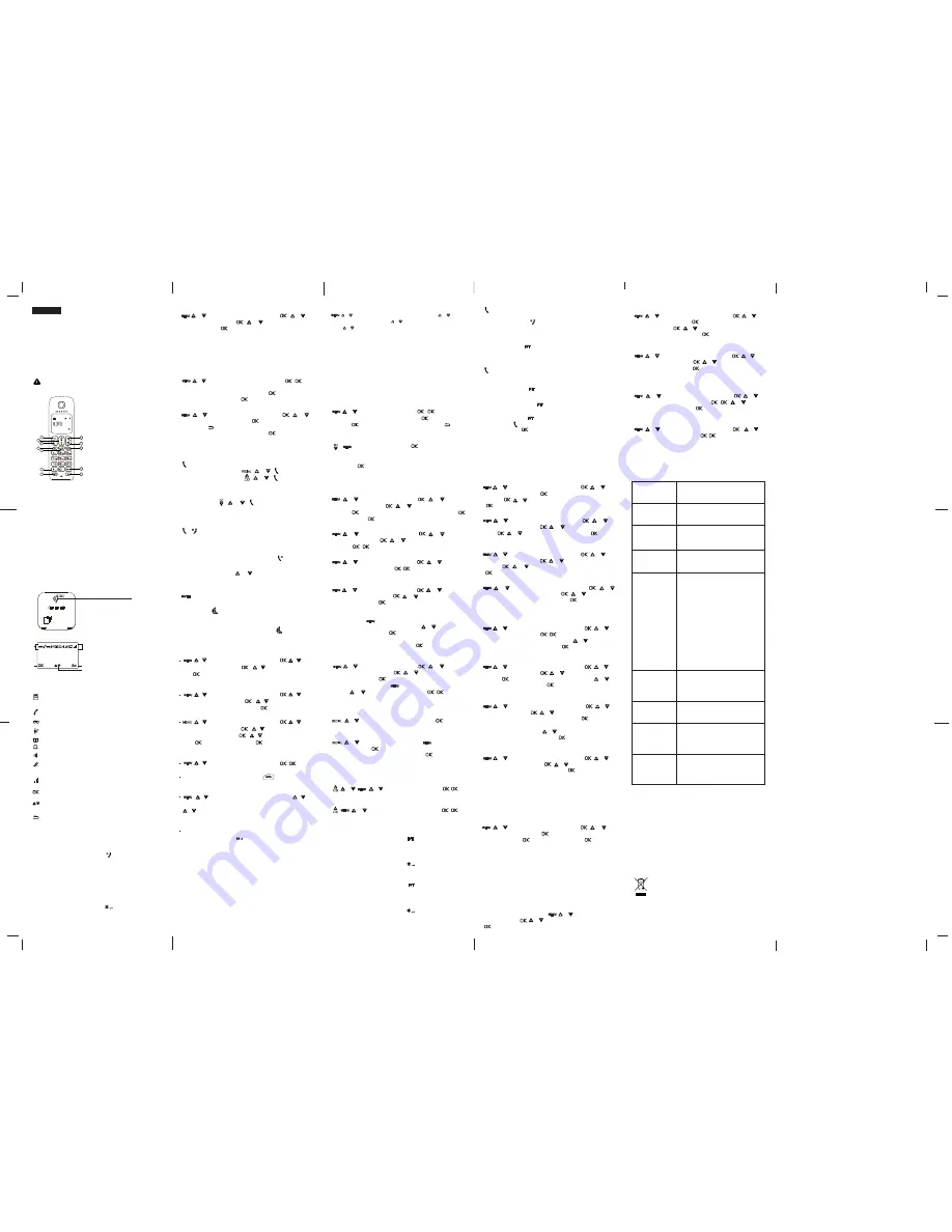 Alcatel E130 VOICE User Manual Download Page 2