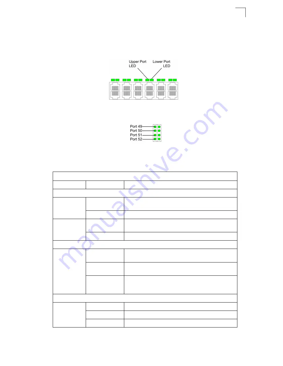 Alcatel OmniStack OS-LS-6224 Getting Started Manual Download Page 19