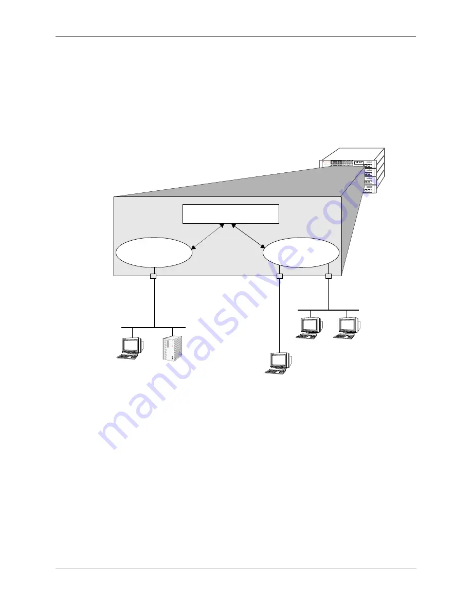 Alcatel OmniSwitch 6624 Network Configuration Manual Download Page 283