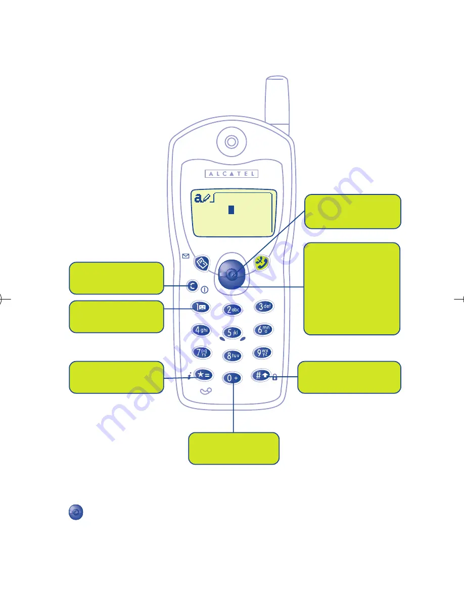 Alcatel ONE TOUCH 300 User Manual Download Page 32