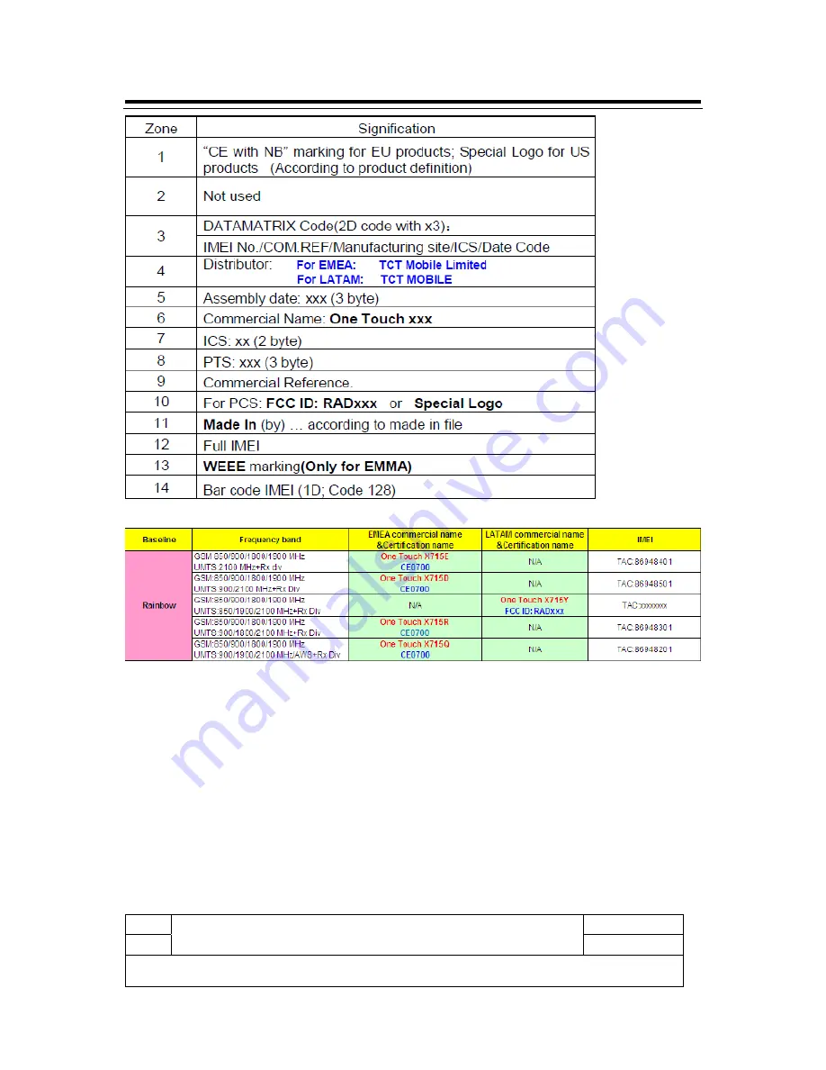 Alcatel One Touch X715 Service Manual Download Page 11