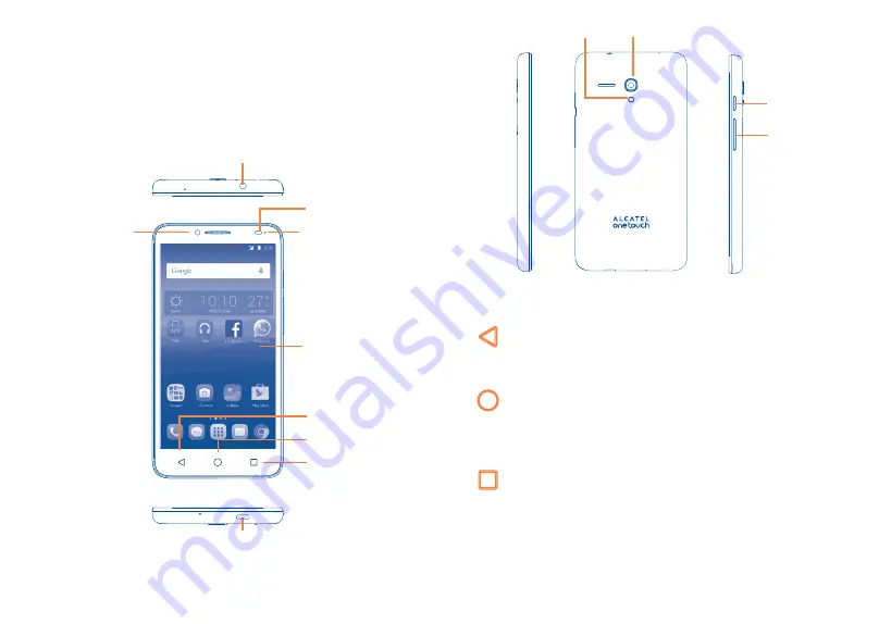 Alcatel Onetouch 5054A Manual Download Page 9