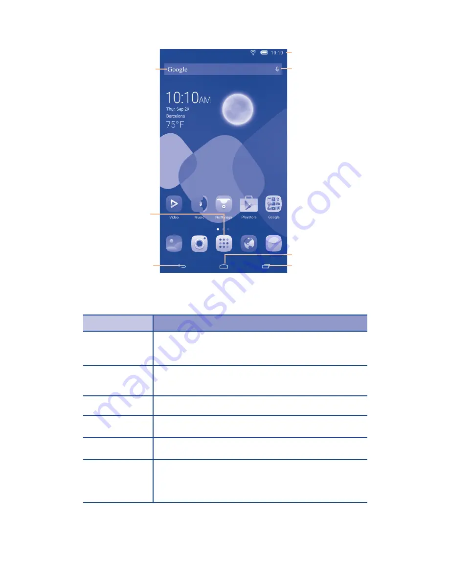 Alcatel Onetouch Pixi 3 (7) 8056 Quick Start Manual Download Page 6