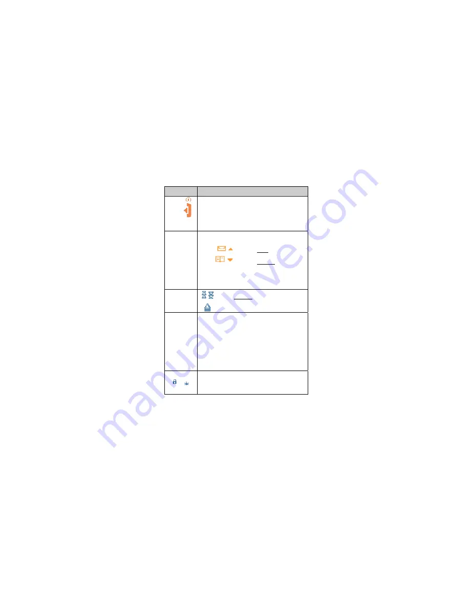 Alcatel OT-E805C User Manual Download Page 22