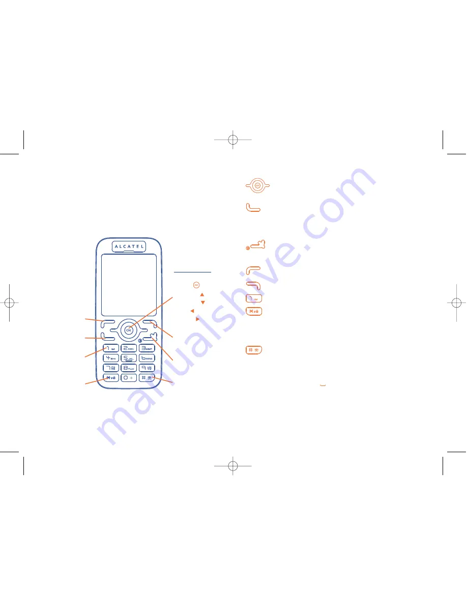 Alcatel OT-S215A Manual Download Page 7