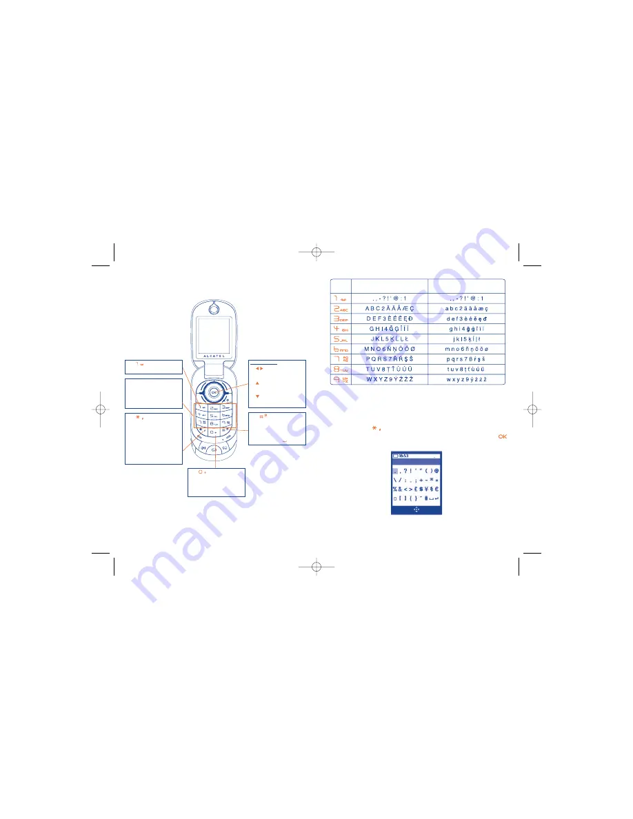 Alcatel OT-S319A User Manual Download Page 32