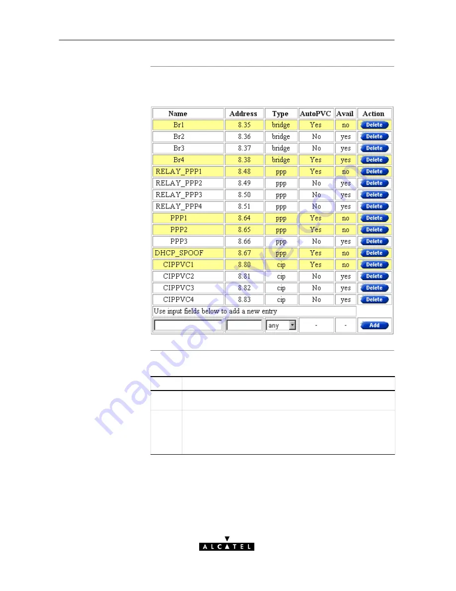 Alcatel Speed Touch Wireless User Manual Download Page 184