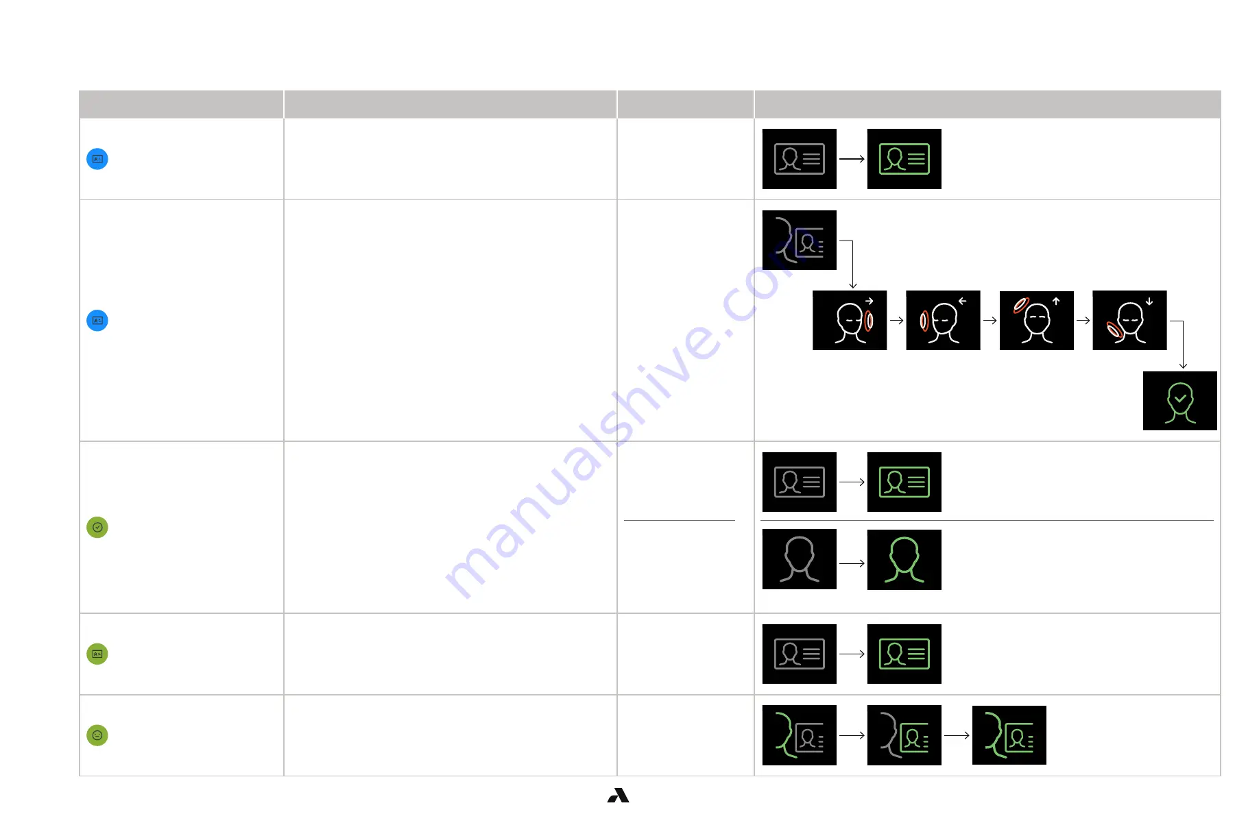 alcatraz AI Manual Download Page 58