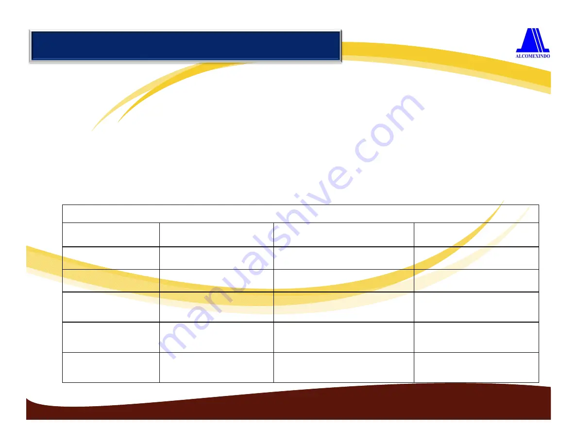 ALCOMEXINDO ALUSCAFF D1F-0114-02-MF Скачать руководство пользователя страница 10