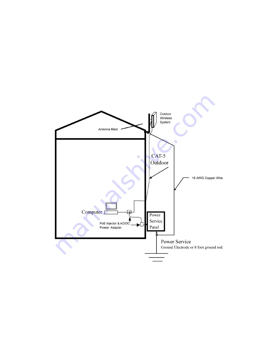 ALCON ACP24 User Manual Download Page 46