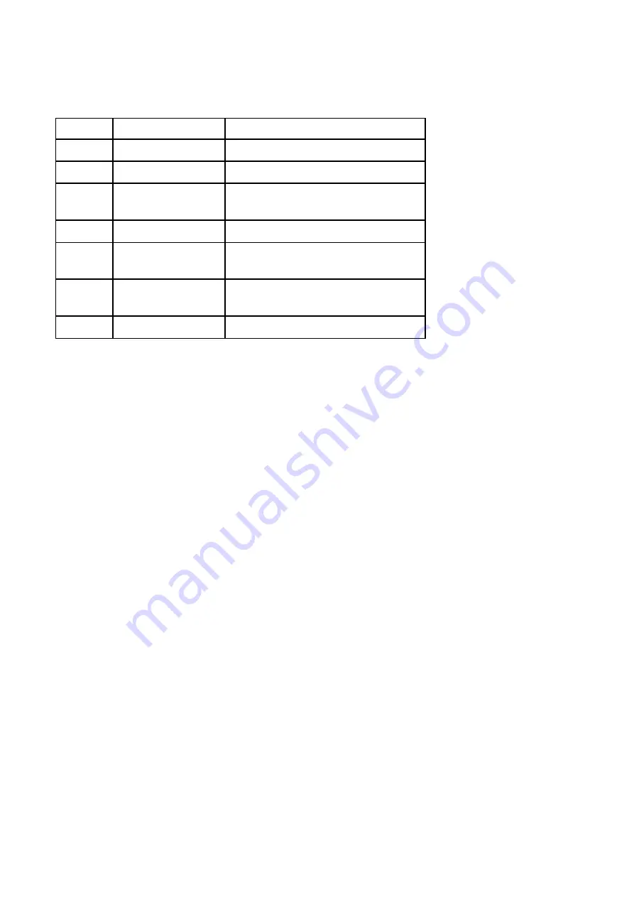 ALCON ALink-5801a User Manual Download Page 2