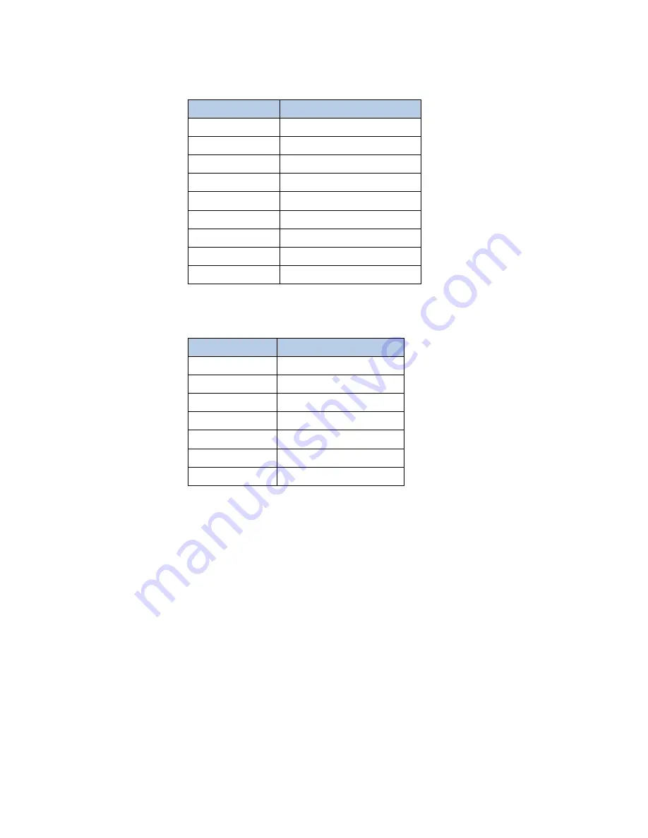 ALCON AOU-2410 User Manual Download Page 22