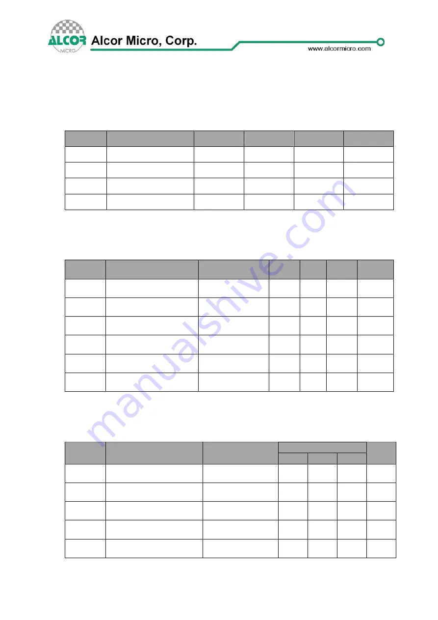 Alcor Micro AU9226 Technical Reference Manual Download Page 17