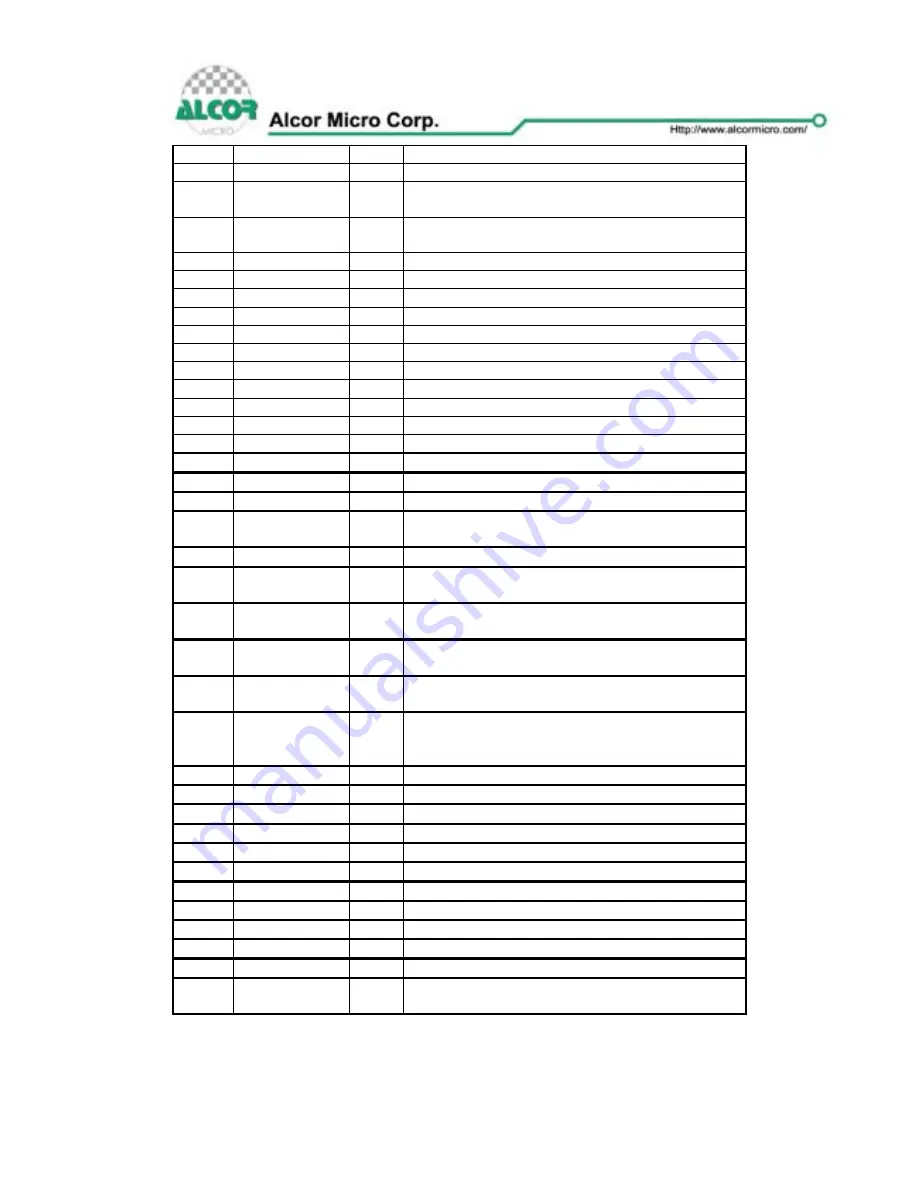 Alcor AU6362 Data Book Download Page 10