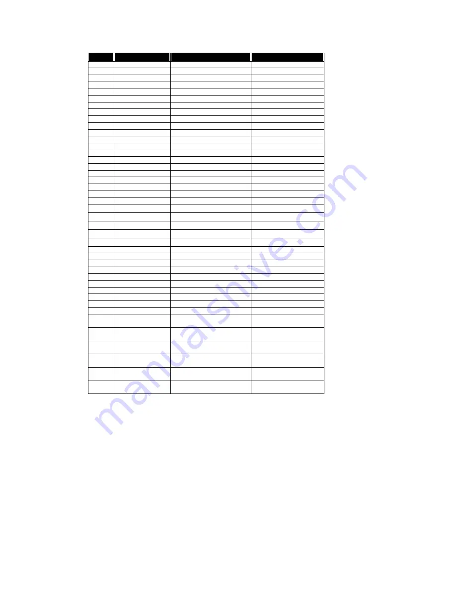 Alcor AU9440 Technical Reference Manual Download Page 10