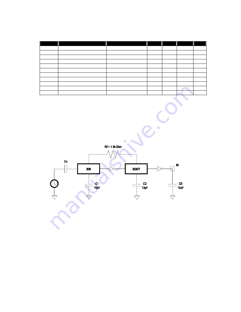 Alcor AU9510 Technical Reference Manual Download Page 20