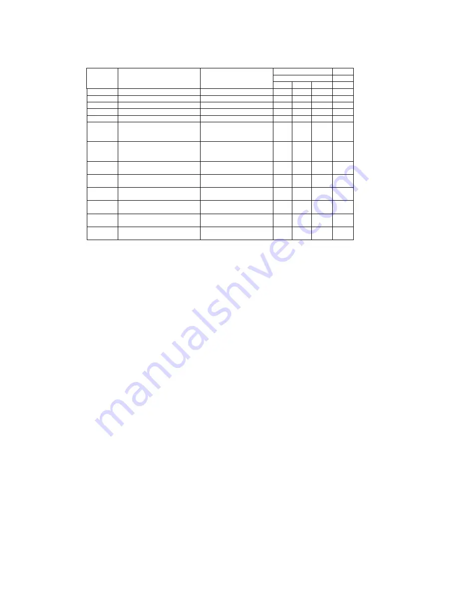 Alcor AU9510 Technical Reference Manual Download Page 22