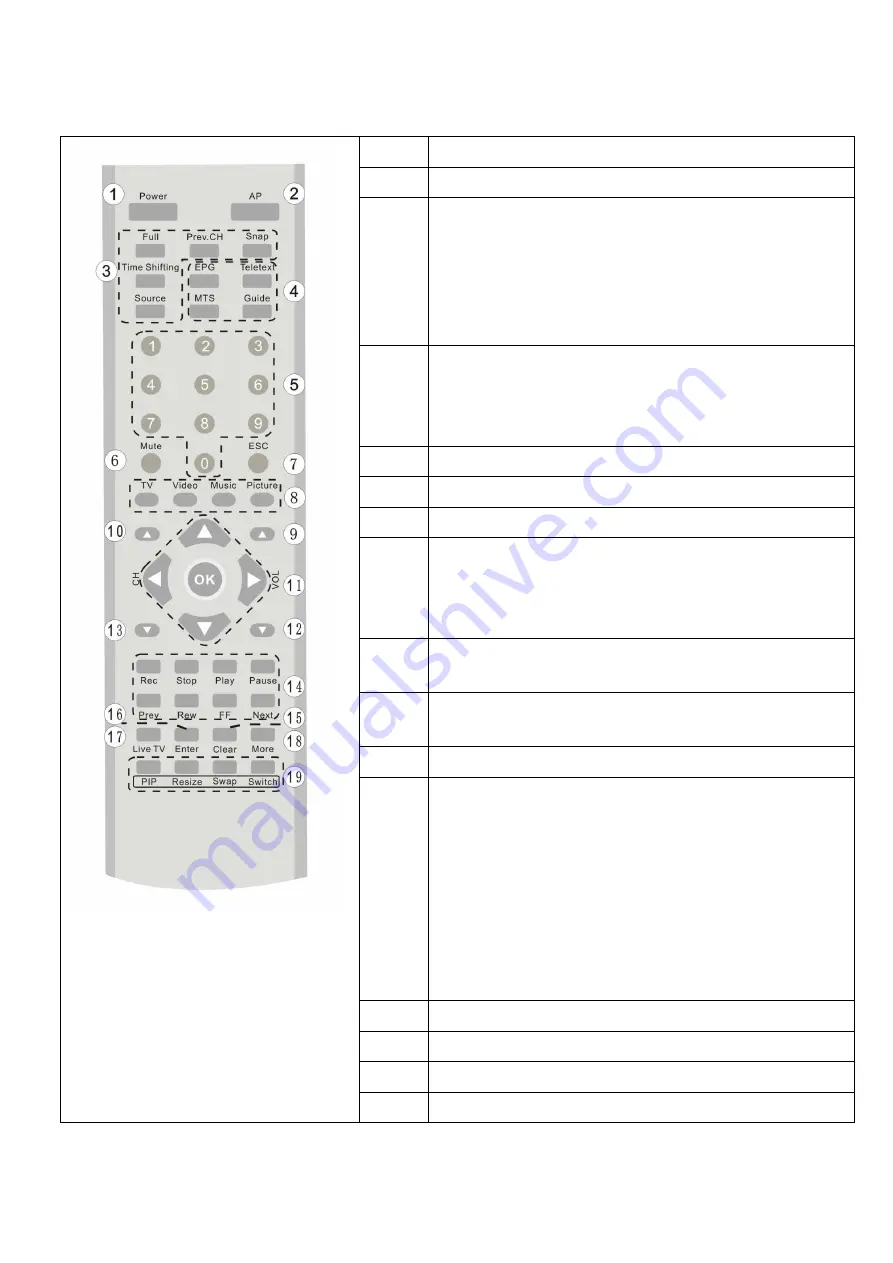 Alcor DTV Duo User Manual Download Page 14