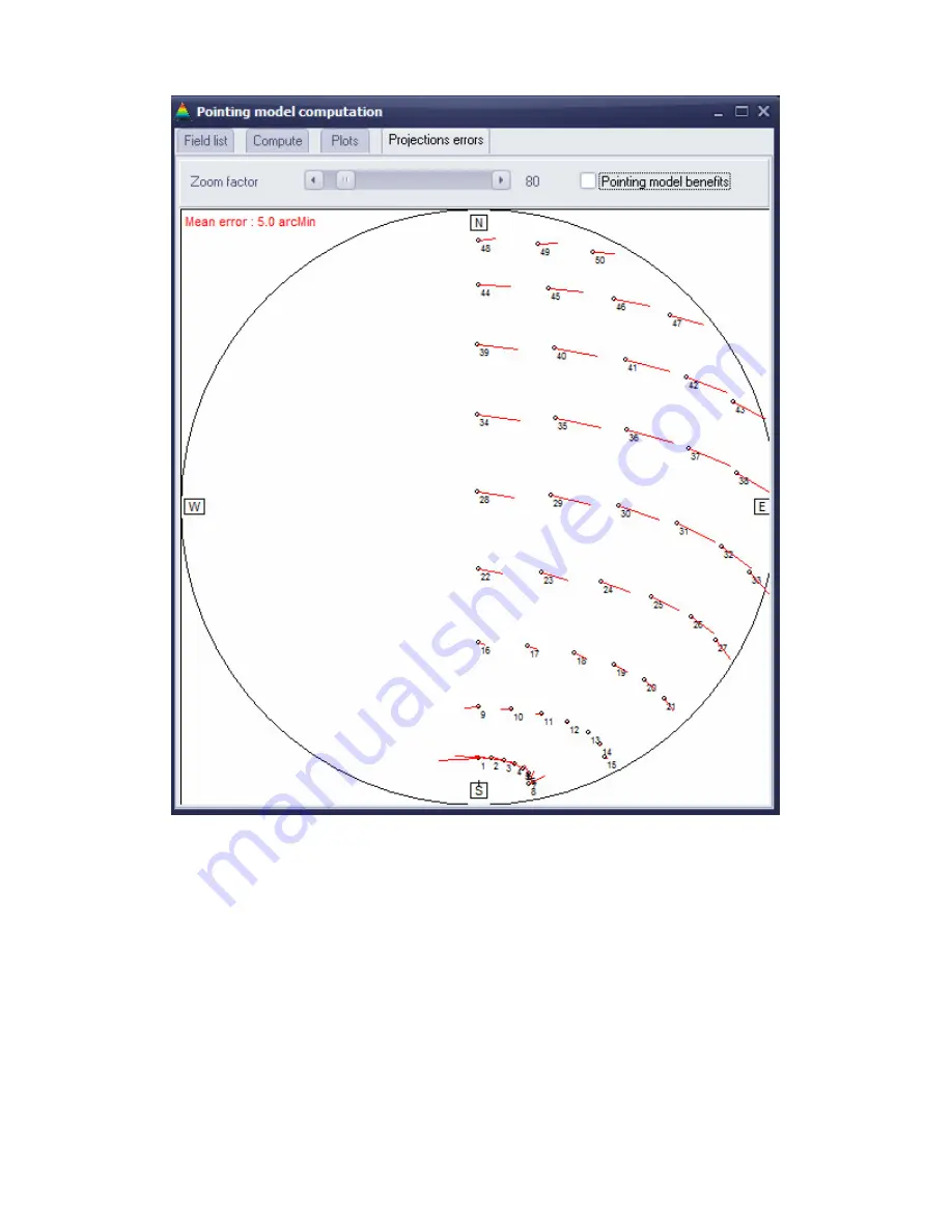 Alcor NOVA 120 User Manual Download Page 32