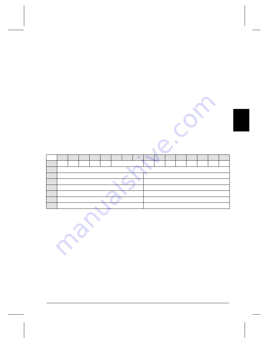 Alcorn Mcbride 1756-Show I/O User Manual Download Page 15