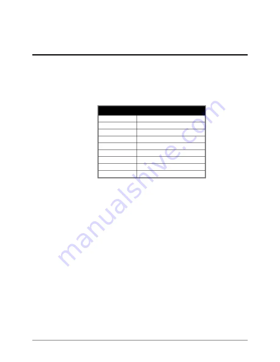 Alcorn Mcbride A/V Binloop Uncompressed Скачать руководство пользователя страница 90