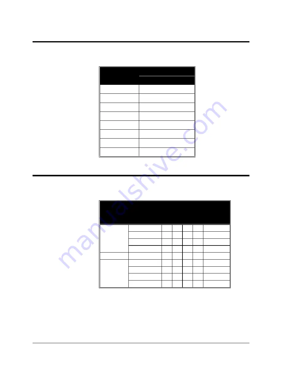 Alcorn Mcbride Digital Binloop HD User Manual Download Page 89