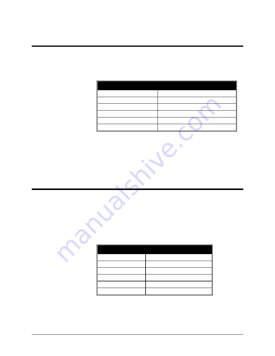 Alcorn Mcbride Digital Binloop HD User Manual Download Page 90