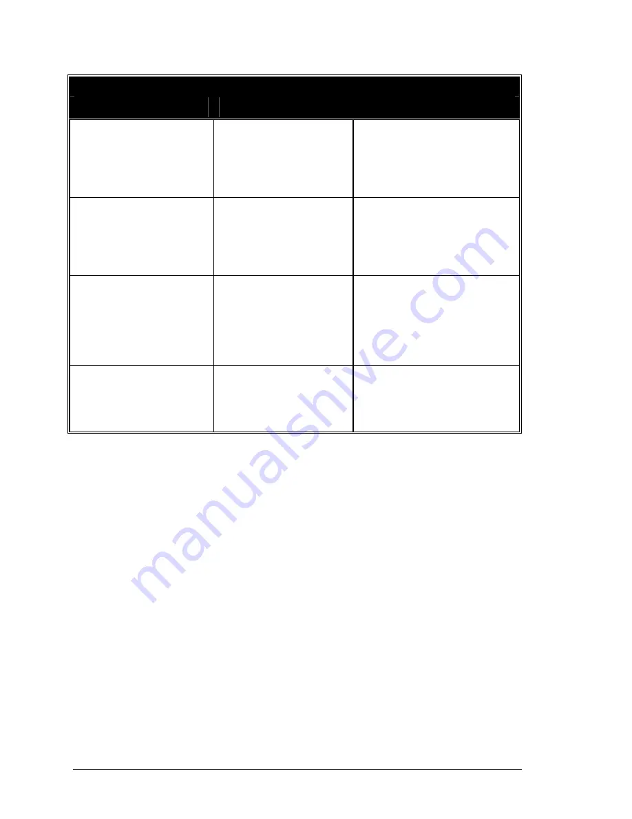 Alcorn Mcbride Digital Binloop HD User Manual Download Page 128