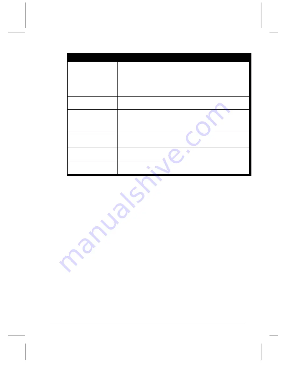 Alcorn Mcbride Digital Video Machine 4 User Manual Download Page 45