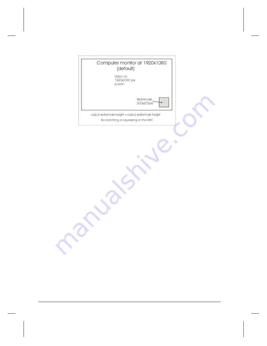 Alcorn Mcbride Digital Video Machine HD User Manual Download Page 42