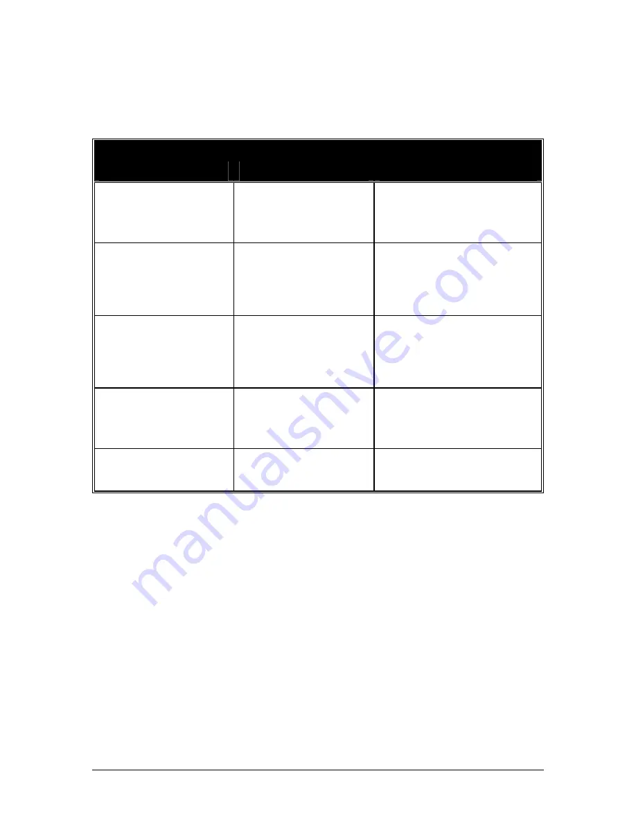 Alcorn Mcbride DMX OverRide User Manual Download Page 12