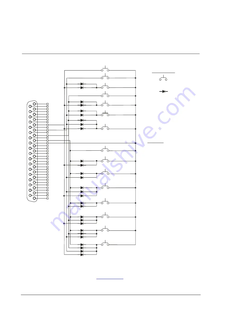 Alcorn Mcbride Information Station Reference Manual Download Page 14