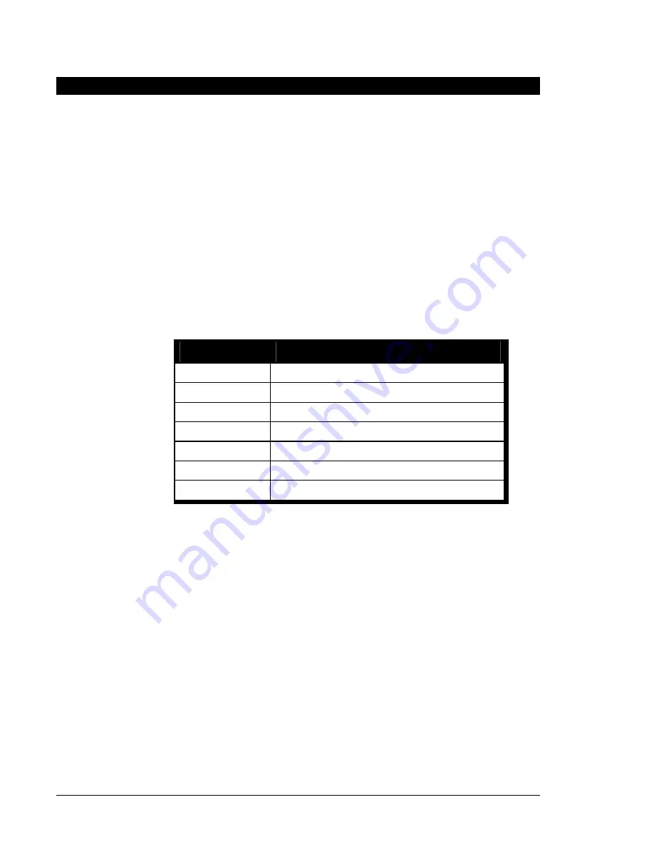 Alcorn Mcbride Information Station Reference Manual Download Page 22