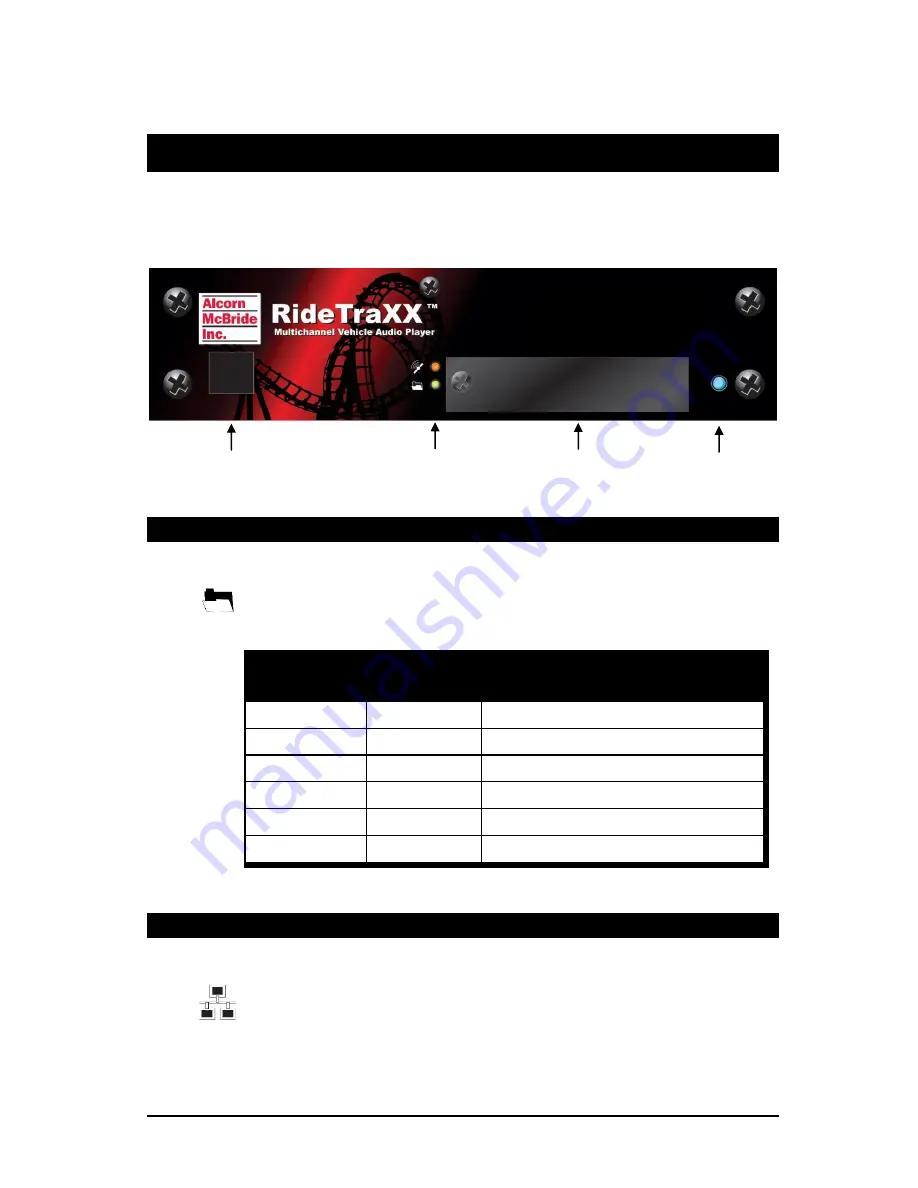 Alcorn Mcbride RideTraXX User Manual Download Page 11