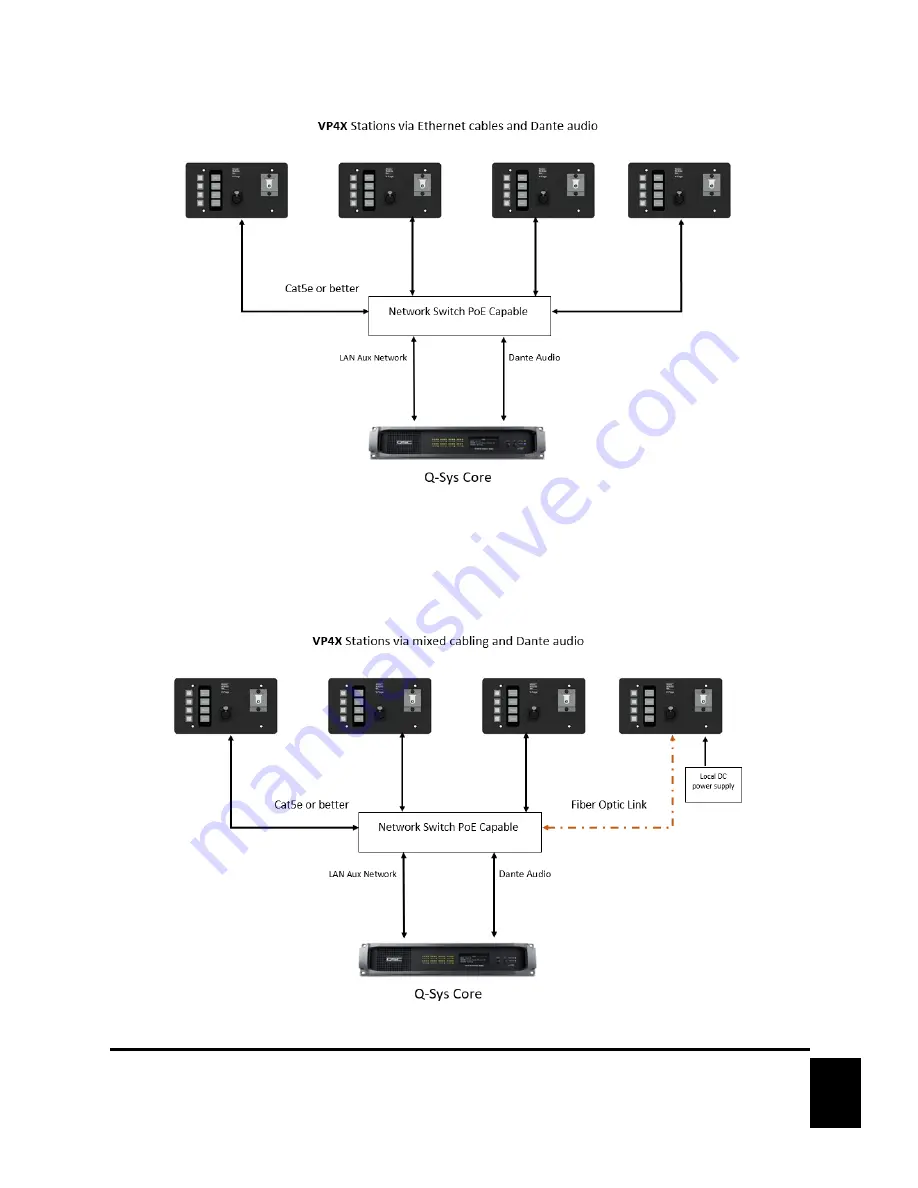 Alcorn Mcbride V-Page VP4X User Manual Download Page 8