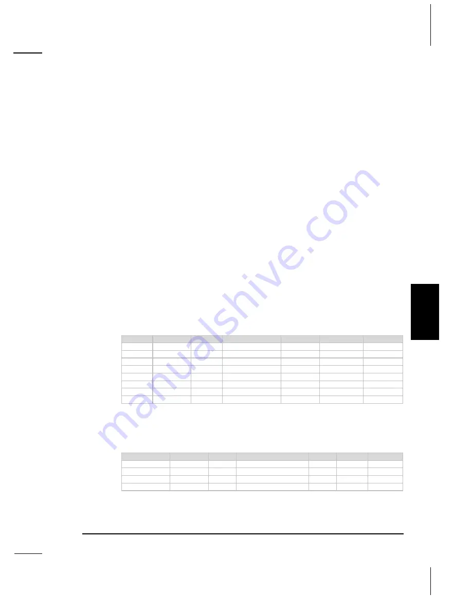 Alcorn Mcbride V+ series User Manual Download Page 121