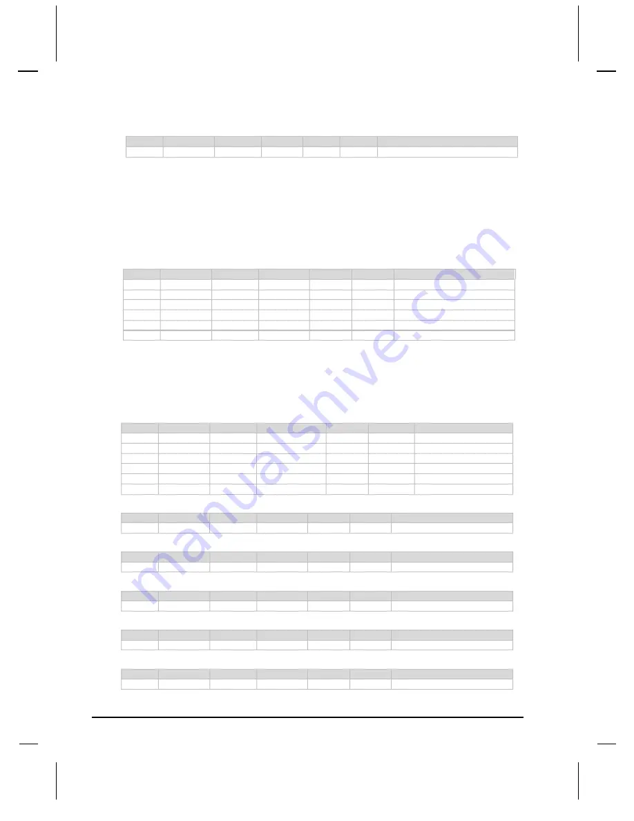 Alcorn Mcbride V+ series Скачать руководство пользователя страница 124