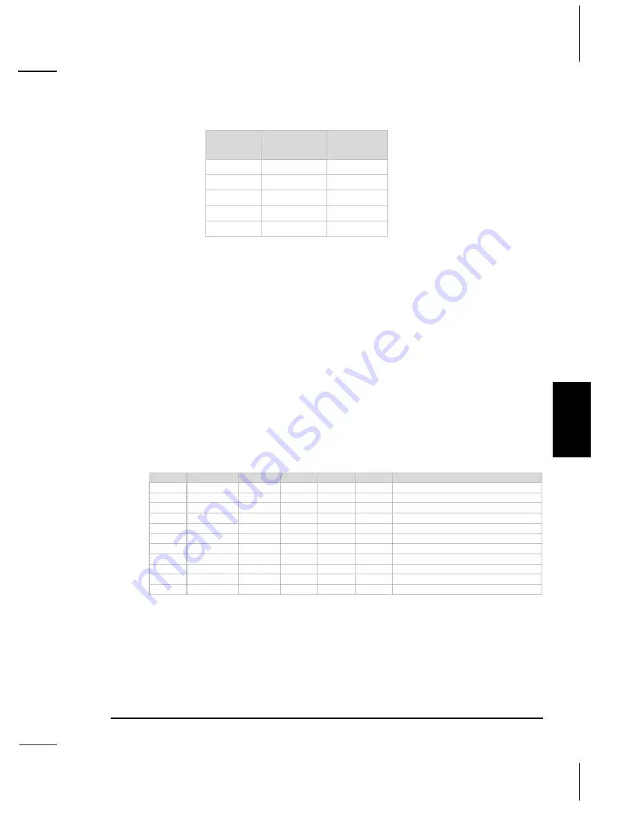 Alcorn Mcbride V+ series Скачать руководство пользователя страница 127