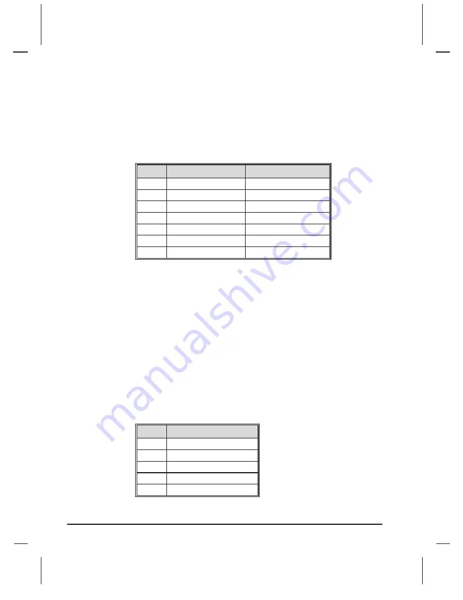 Alcorn Mcbride V+ series User Manual Download Page 178