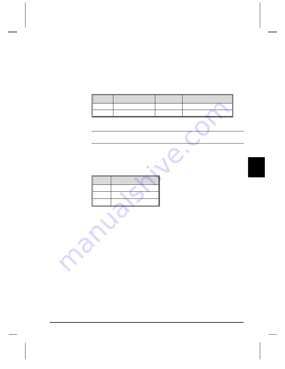 Alcorn Mcbride V+ series Скачать руководство пользователя страница 205