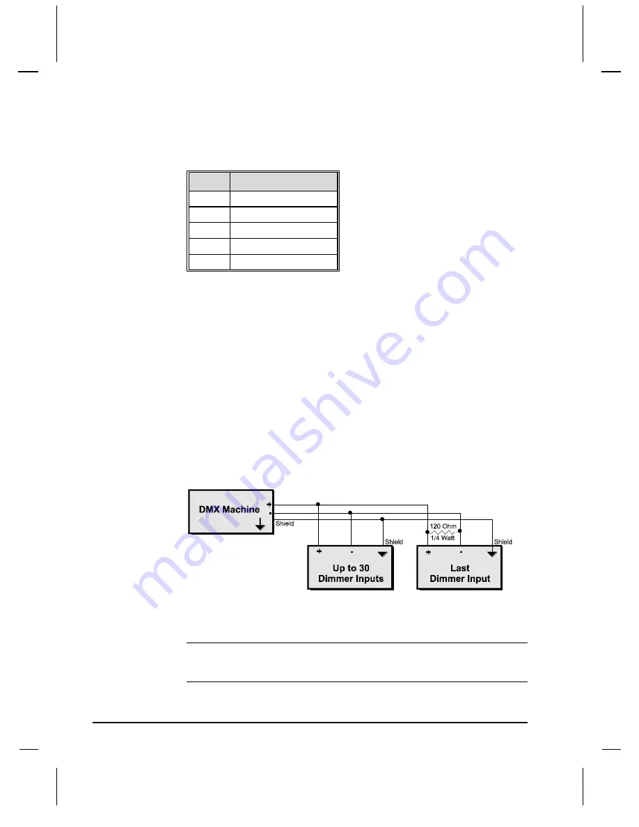 Alcorn Mcbride V+ series User Manual Download Page 216