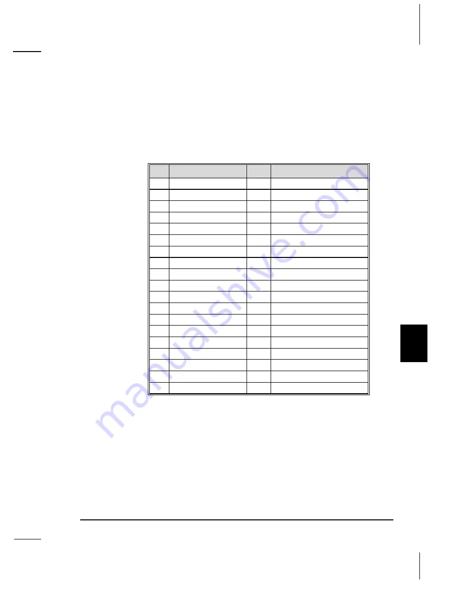 Alcorn Mcbride V+ series User Manual Download Page 227