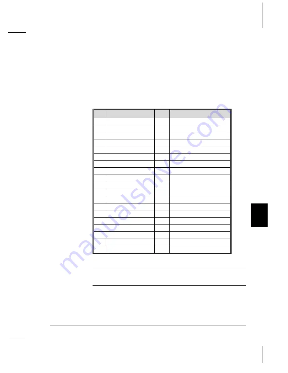 Alcorn Mcbride V+ series User Manual Download Page 231