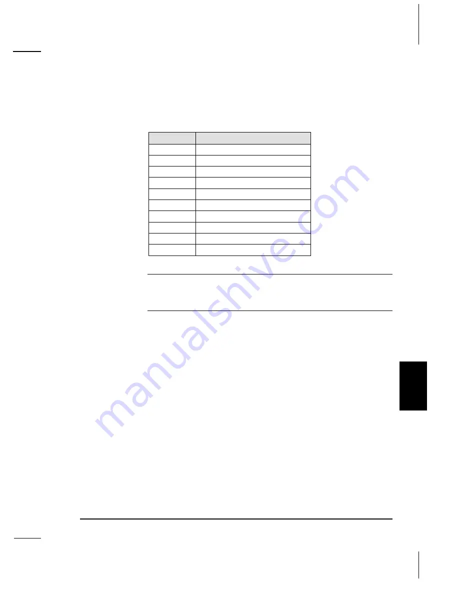 Alcorn Mcbride V+ series User Manual Download Page 249