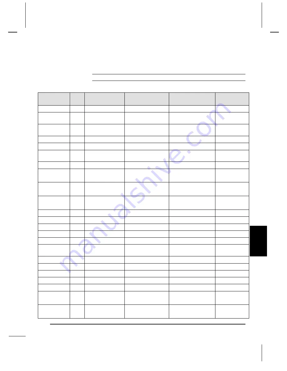 Alcorn Mcbride V+ series User Manual Download Page 257