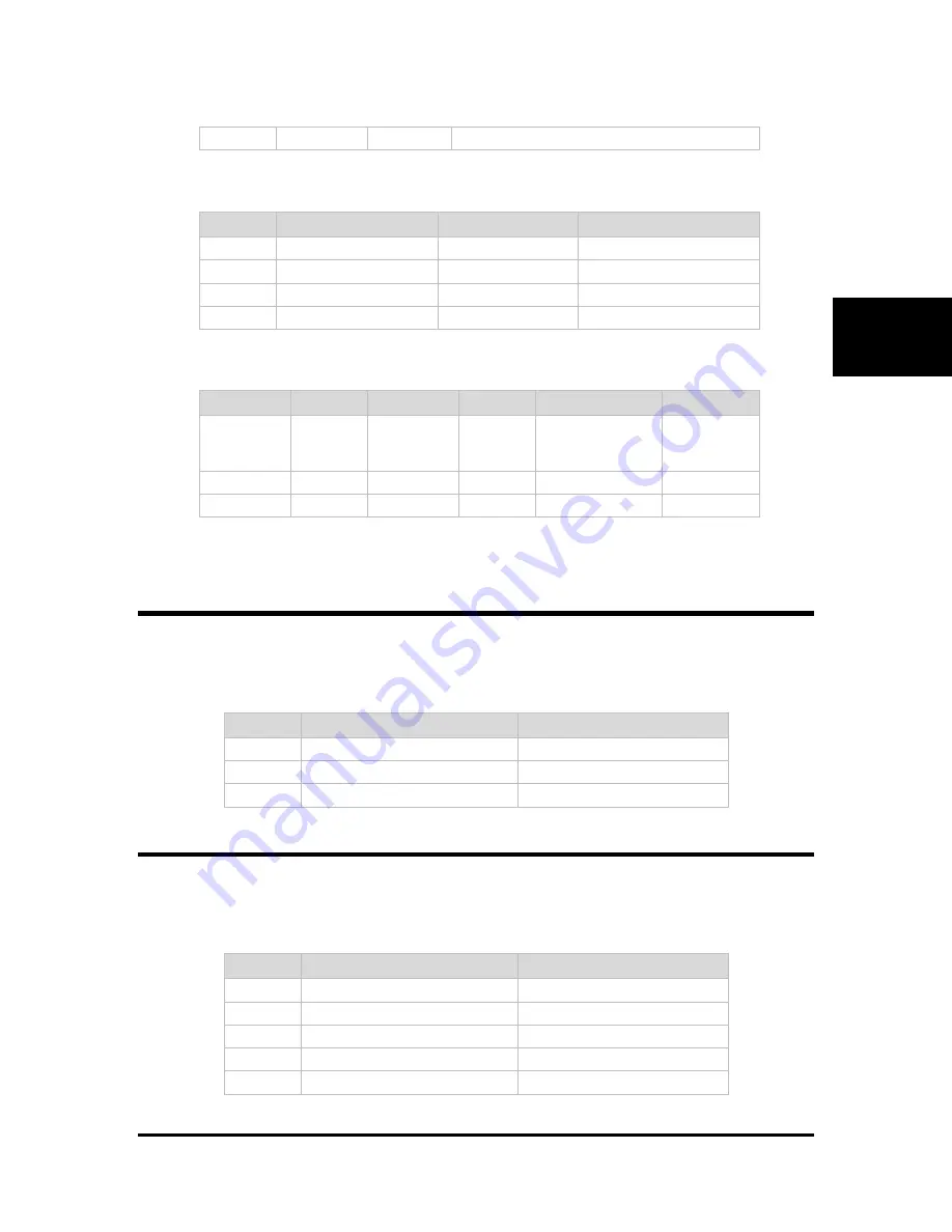 Alcorn Mcbride V16Pro Скачать руководство пользователя страница 77