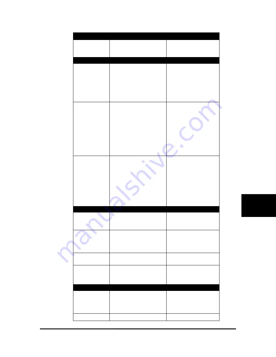 Alcorn Mcbride V16Pro User Manual Download Page 147